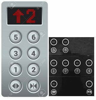 Contactless Elevator Sensor COP65SY0001 Touchless Lifts Button COVID Infection Contamination Transmission Living with COVID Lifts Repair Service Maintenance