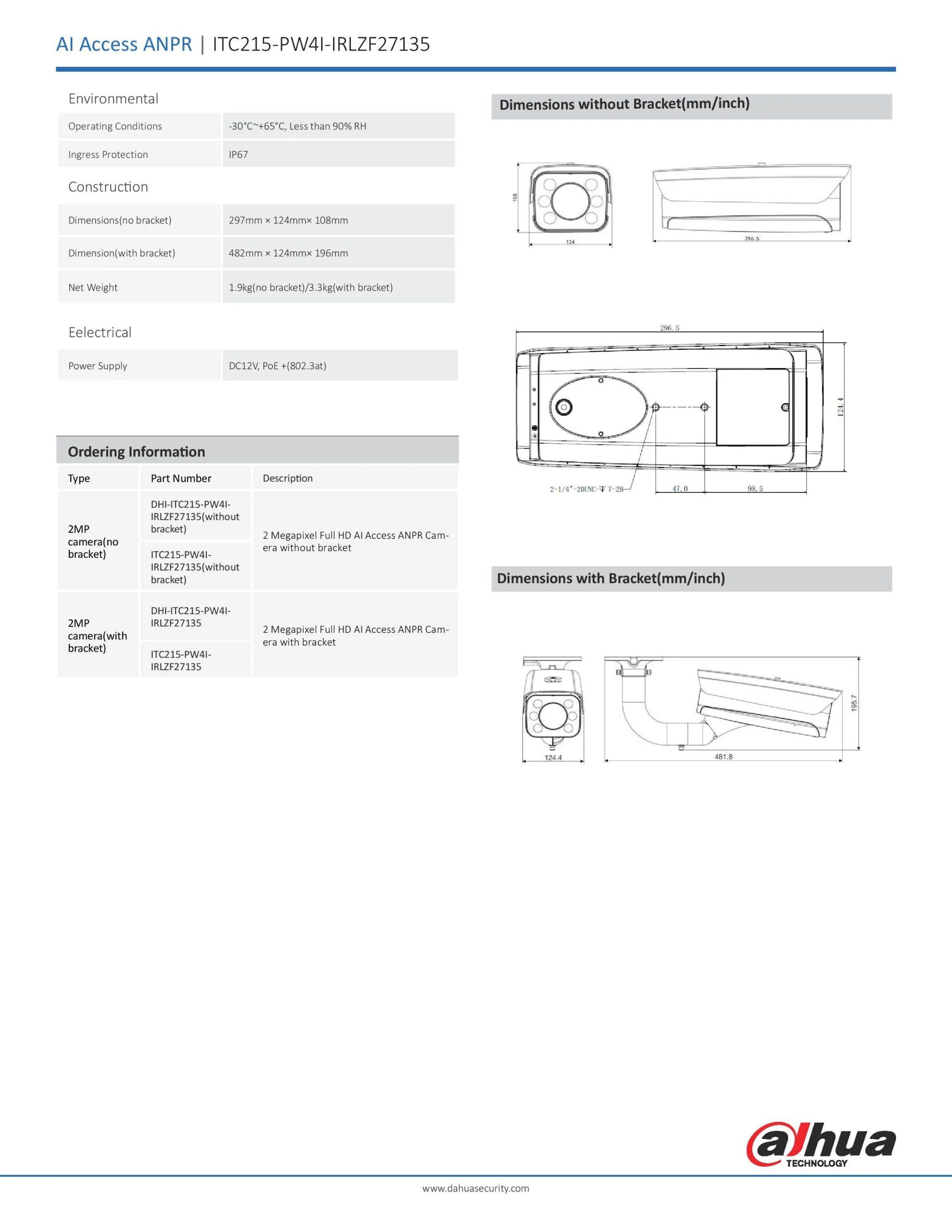 DHI ITC PWI IRLZF ANPR page  scaled