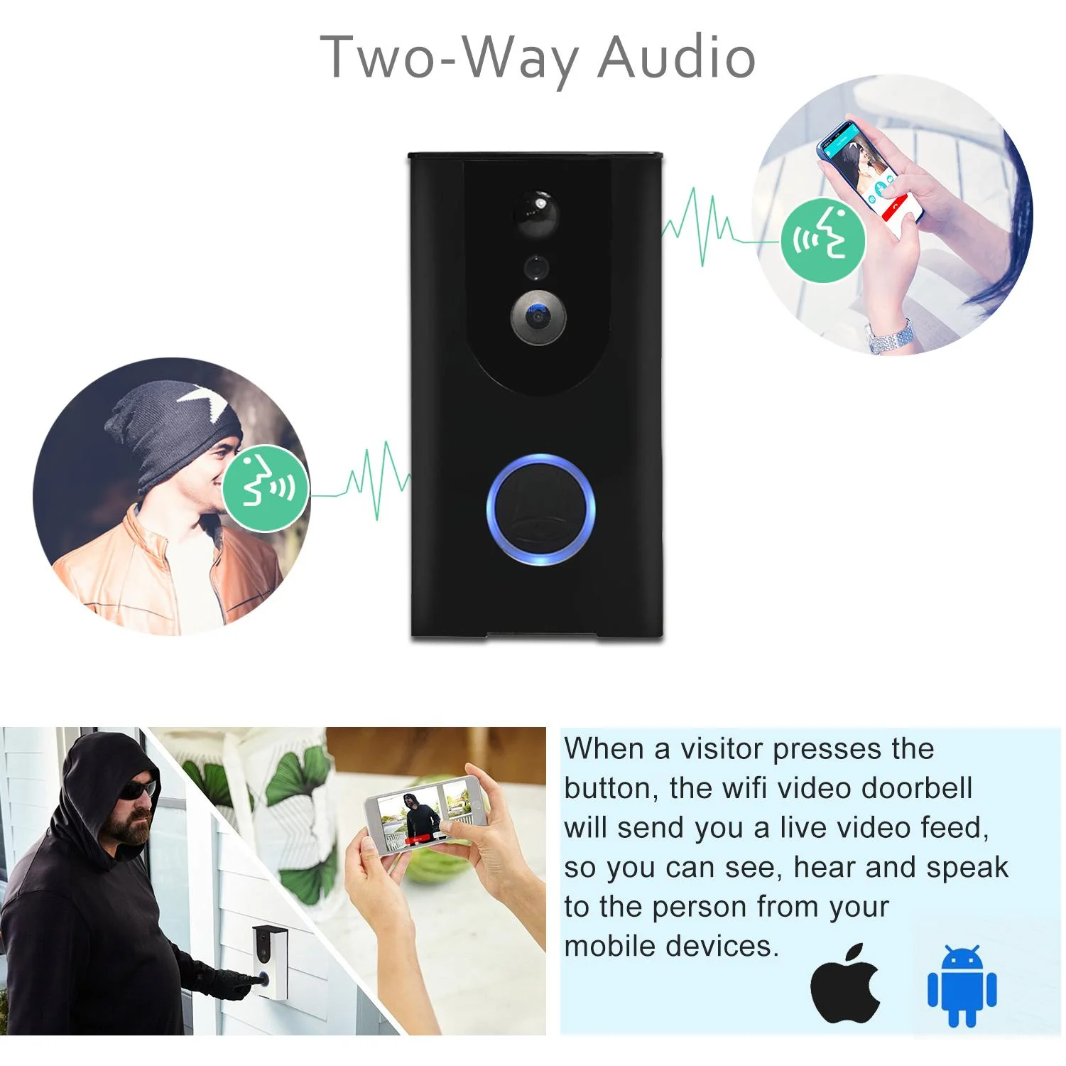 Door Camera Singapore 2 way Audio Built in Microphone Speaker battery Power Mobile App to Open Door Gate Remotely by Mobile Phone