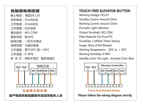 ElevatorContactlessSensorWiringGuide