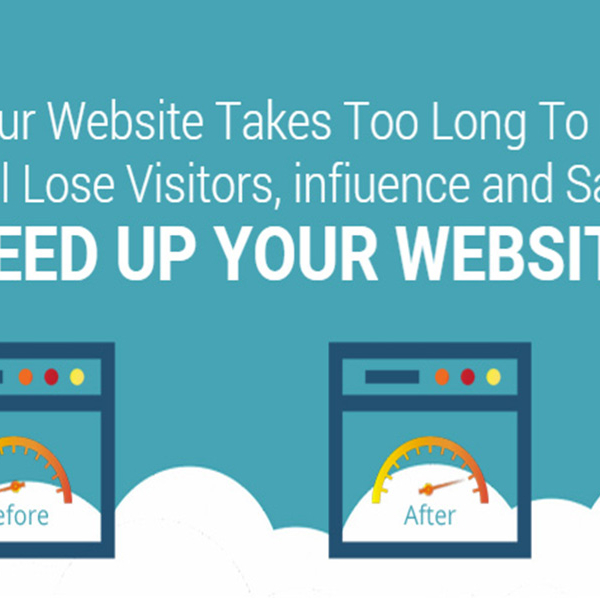 Optimize your Website Loading Speed - Page Speed Make the Web Faster PageSpeed Insights