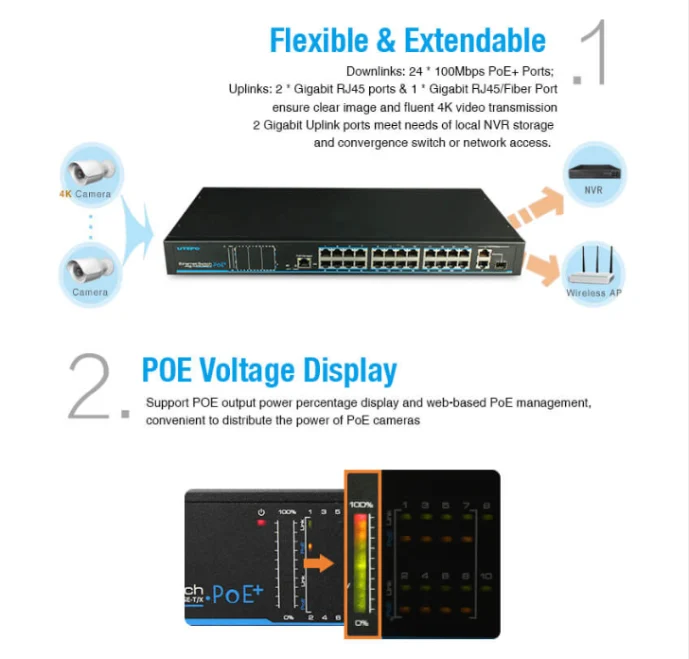 UTEPO SWITCH 24-Ports UTP1-SW24-TP420 PoE 100Base-TX downlink Power Over Ethernet CCTV Camera Video Intercom Face Biometric Access Control Network Segmentation