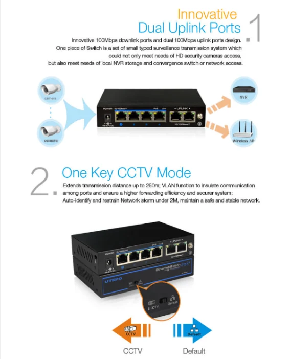 UTEPO SWITCH 4-Ports UTP3-SW04-TP60 PoE 100Base-TX downlink Power Over Ethernet CCTV Camera Video Intercom Face Biometric Access Control Network Segmentation