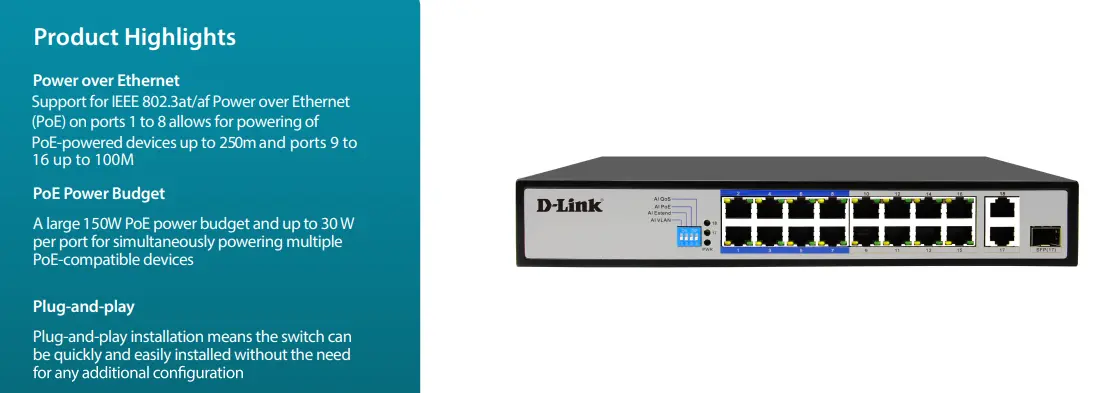 D-Link DES-F1018P-E 18-Port 250m Long Reach PoE+ Switch with 2 Gigabit Uplink Ports Sixteen PoE ports Up to 30 W power output per PoE port 150W total power budget