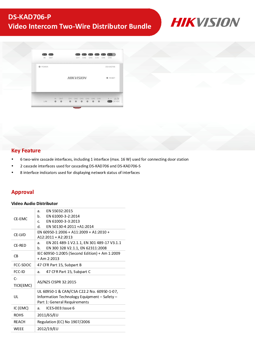 HIKVISION VIDEO AUDIO DISTRUBUTOR DS-KAD706-P Multiple Inputs and Outputs HD Video Support Remote Monitoring Integration KEVIN 8 HIKVISION VIDEO AUDIO DISTRUBUTOR DS-KAD706-P Multiple Inputs and Outputs HD Video Support Remote Monitoring Integration KEVIN - Image 8