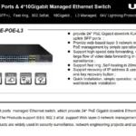 UTEPO SWITCH 24-Ports PoE UTP7624GE-POE-L3 Gigabit L3 Managed Power Over Ethernet CCTV Camera Video Intercom Face Biometric Access Control Network Segmentation
