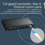UTEPO SWITCH 8-Ports UTP3-GSW0802-TSP120 PoE 100Base-TX Power Over Ethernet CCTV Camera Video Intercom