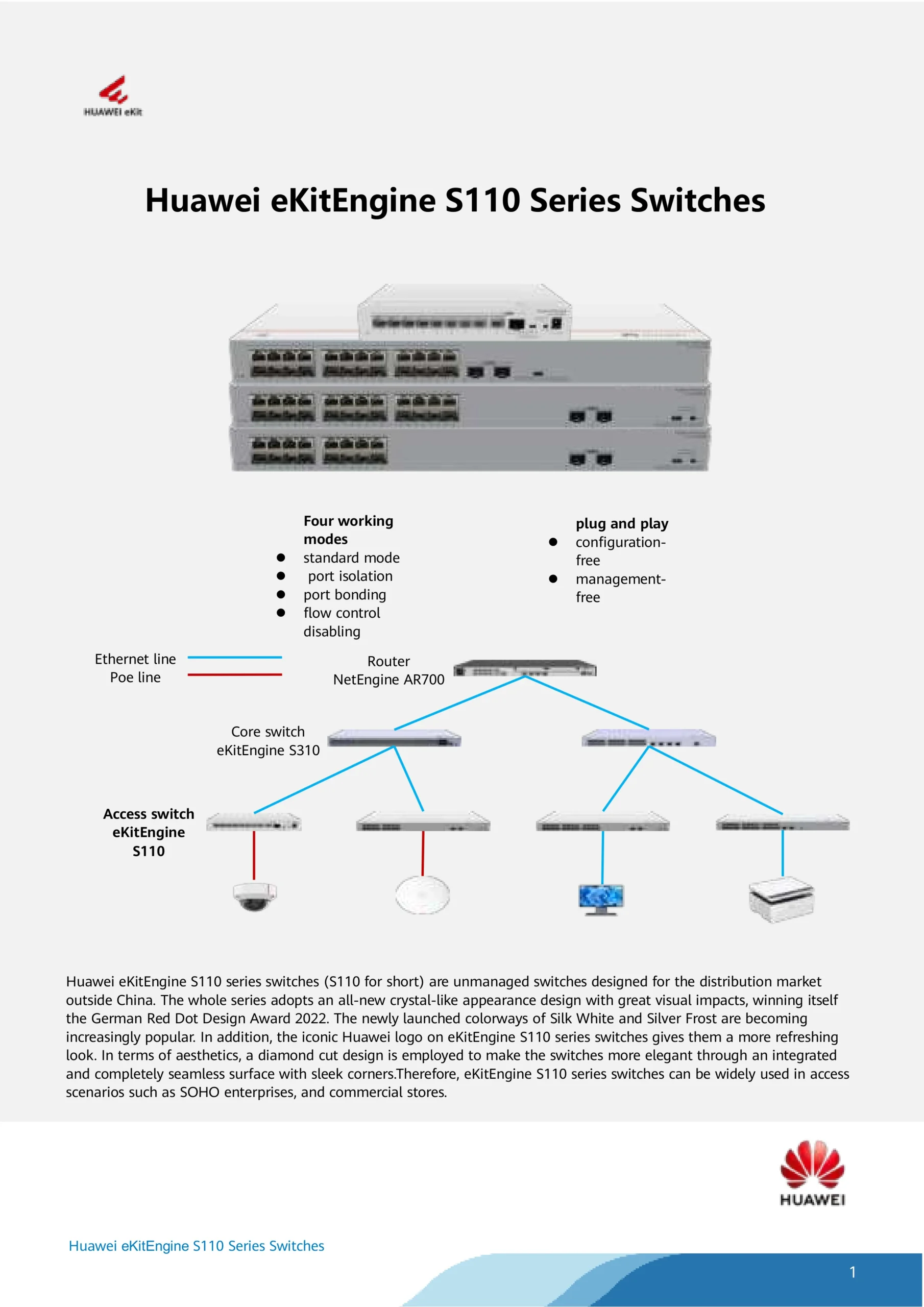 Huawei 16-Port Gigabit PoE Switch Huawei Gigabit PoE Switch Huawei Switch Repair Replace Singapore BEST TOP Switch in Singapore