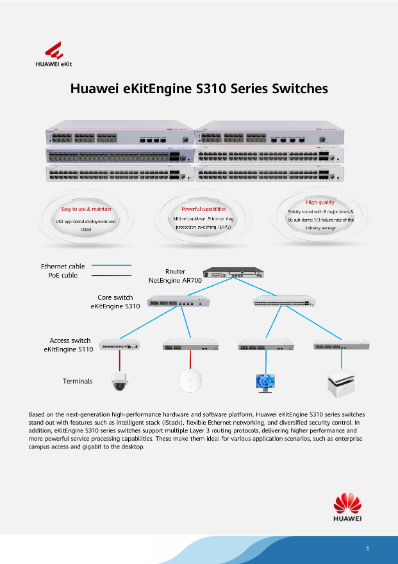 HUAWEI 24-Port Gigabit PoE Managed Switch S310-24PN4X L2+ Huawei Enterprise Switch Managed SFP+ BEST PoE Switch Singapore