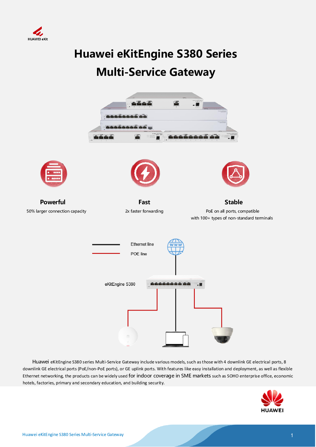 S380-L4P1T Enterprise Managed Switch NEW JJ 2 S380-L4P1T Enterprise Managed Switch NEW JJ - Image 2